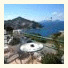 Hotel Ortensia