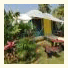 Resort & Farm Ruensoifa